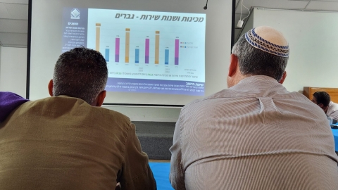 הצגת נתוני צהל.jpeg
